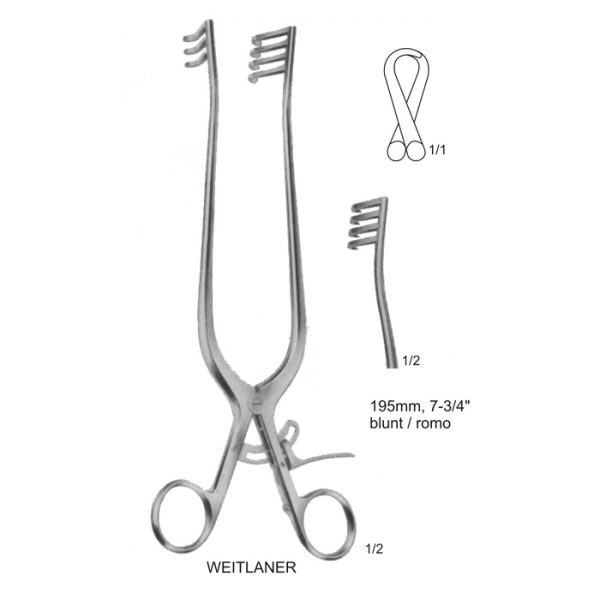 Self-Retaining Retractors – Surgical Ent